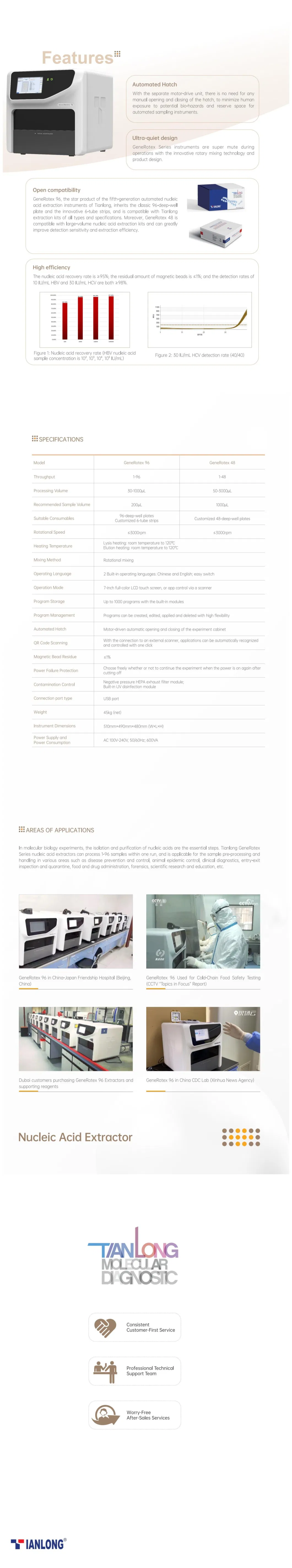 GeneRotex48 -48 Well Automated Nucleic Acid Extractor